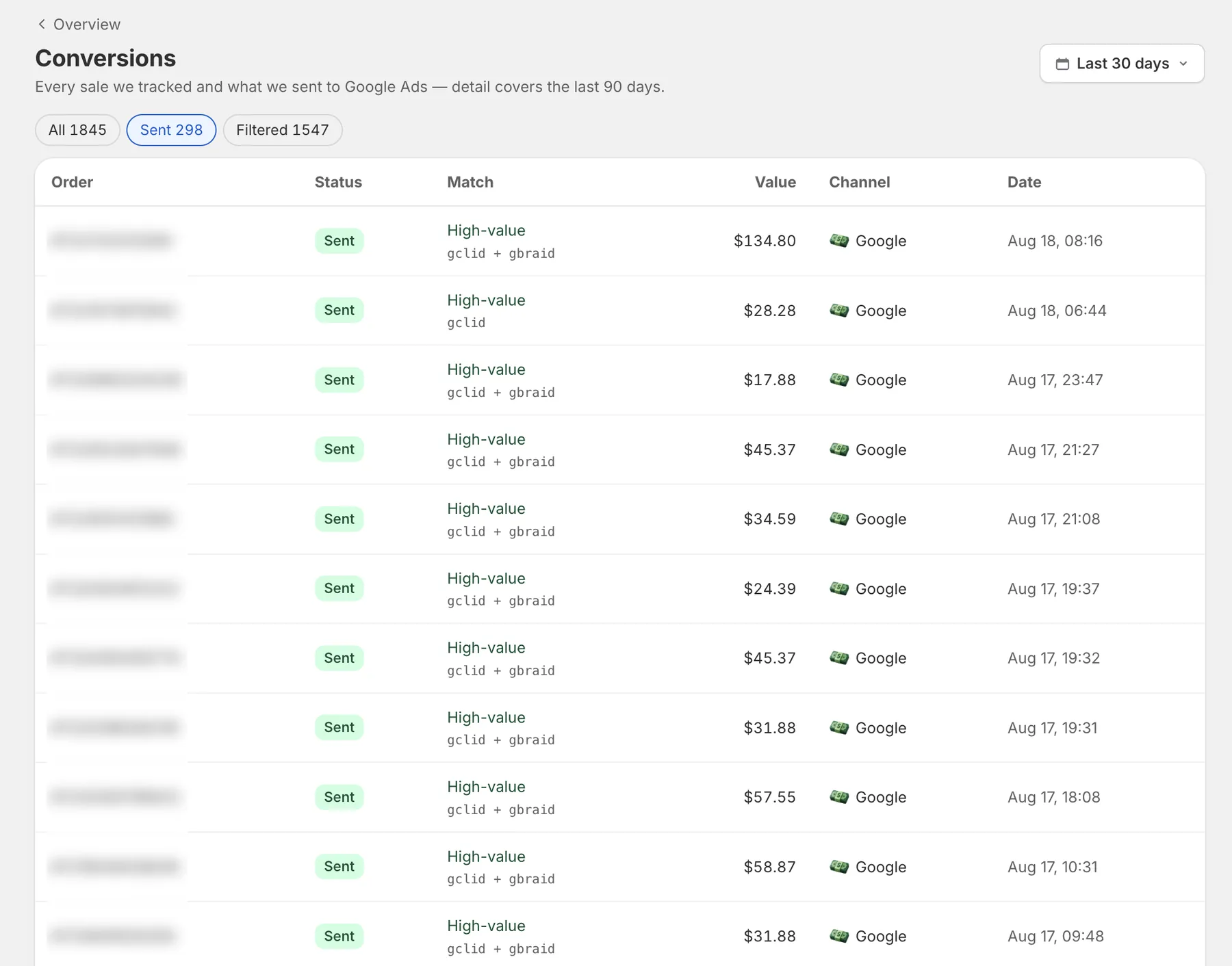 Hubnar conversion ledger — every sale sent to Google Ads with match quality and click IDs